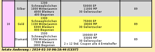 1_Gartenschau_Aufgabe_10.PNG