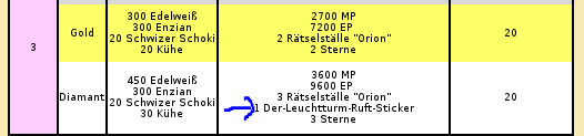 1_Leuchturmsticker.PNG