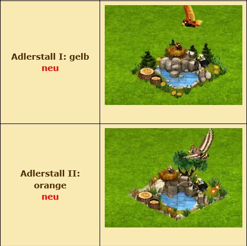 Adlerställe in der FAQ.jpg