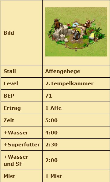 Affengehege.jpg