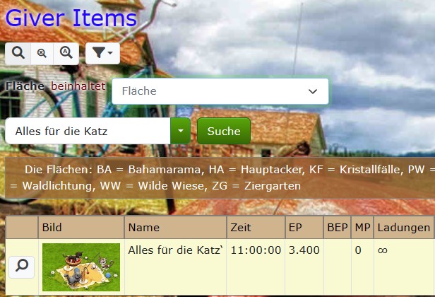 Alles für die Katz.jpg