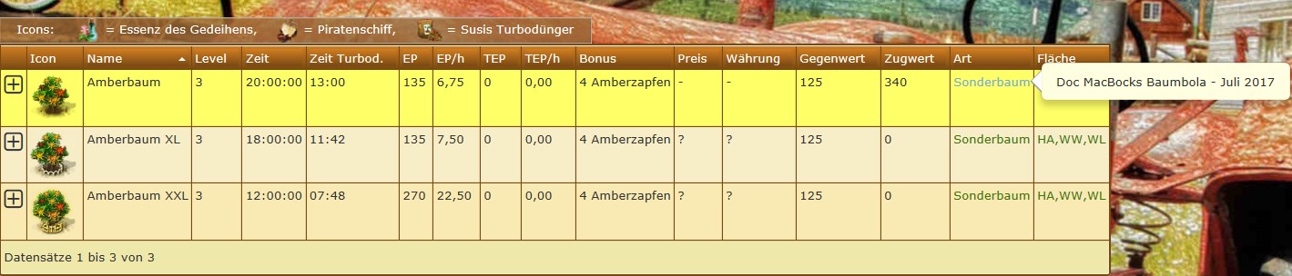 Amberbaum.jpg