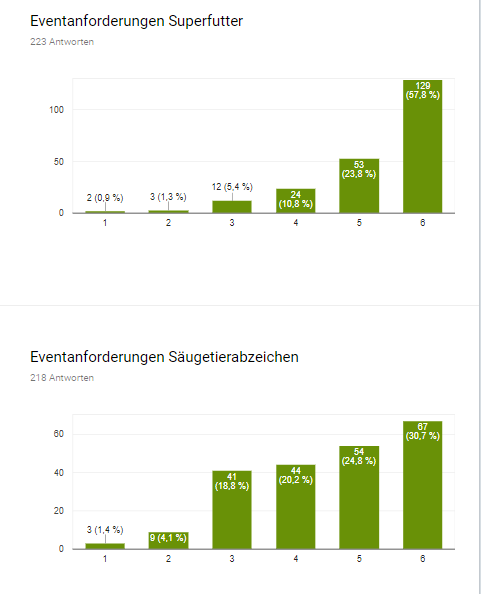 Bär 3.png