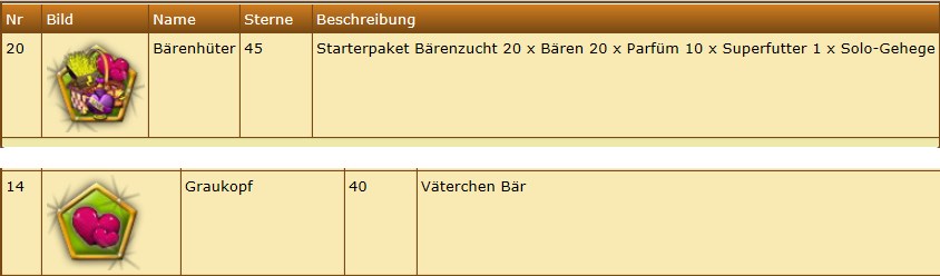 Bären-Runen.jpg
