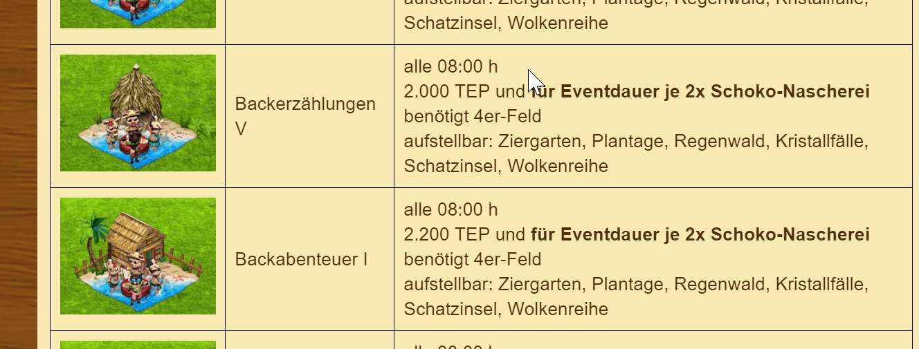 Backabenteuer.png