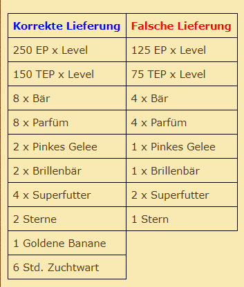 Backgewinne.png