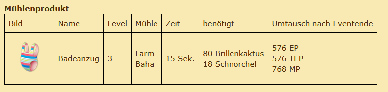 badeanzug.PNG