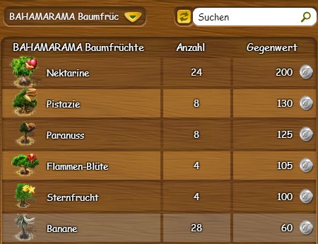 Banane nicht freigeschaltet im Tempel Inventar.jpg