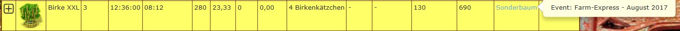 Birke XXL Liste woher.jpg