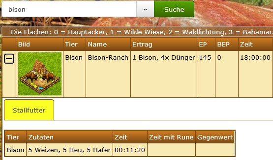Bisonfutter und Zeit.jpg