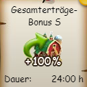 coupon-gesamtertrag.PNG