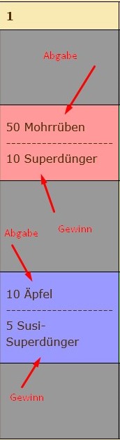 die bunte Kuh Aufgabe 1 Abgabe und Gewinn 02.jpg