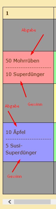 die bunte Kuh Aufgabe 1 Abgabe und Gewinn.jpg