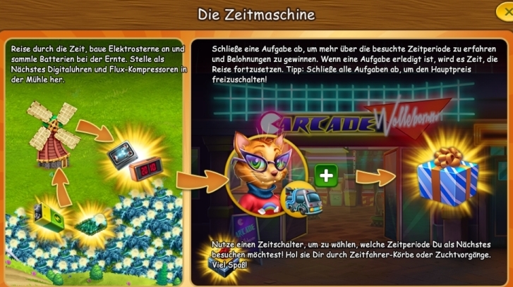 Die Zeitmaschine.jpg