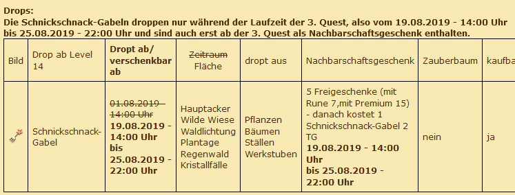 drips schnickschnackgabeln.PNG