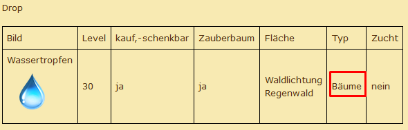 drop pilzevent.png