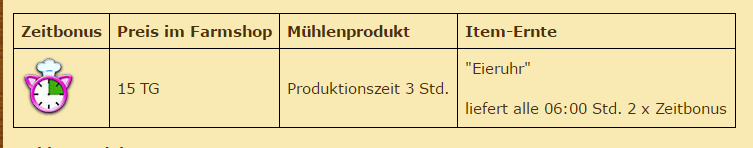 Eieruhr.png