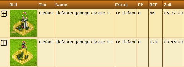 Elefant Classic +.jpg