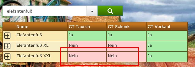Elefantenfuß.jpg