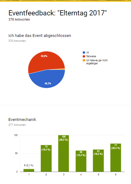 Eltern 1.png