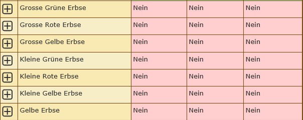 Erbsen.jpg