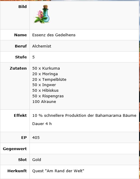 Essenz des Gedeihens.jpg