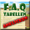 faqtabellen.gif