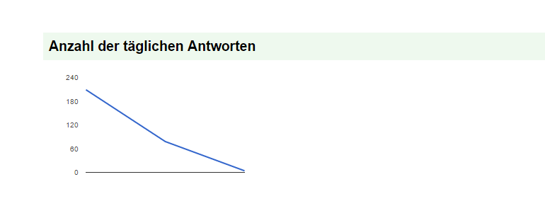 Farmwelt 6.png