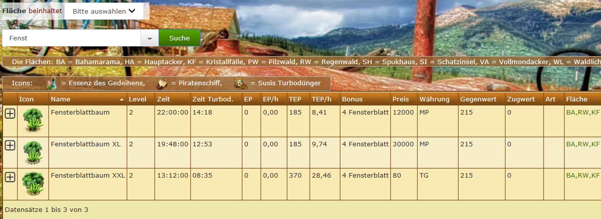 Fensterblatt in Liste.jpg