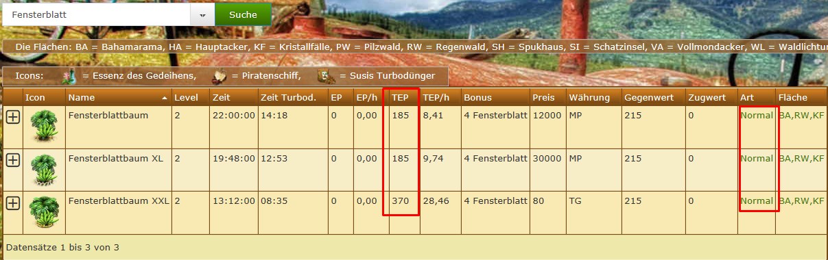 Fensterblattbaum.jpg