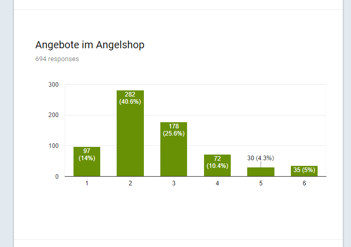 fisch 008.PNG