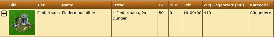 Fledermaus Kategorie.jpg