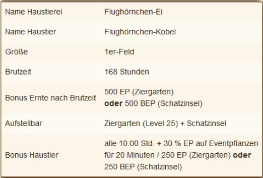 Flughörnchen-Kobel.jpg
