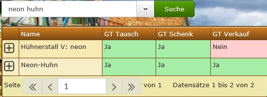 G&T Liste neon huhn eingegeben.jpg