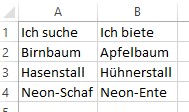 G u T Liste Beispiel.jpg