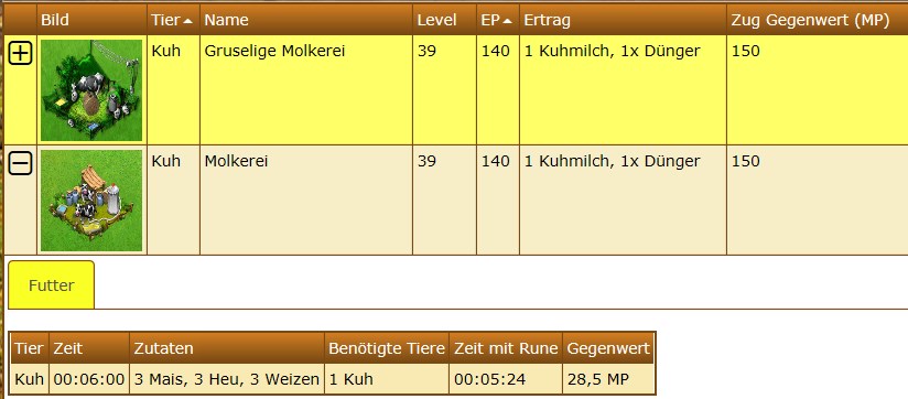 Gegenwert Beispiel Molkerei.jpg