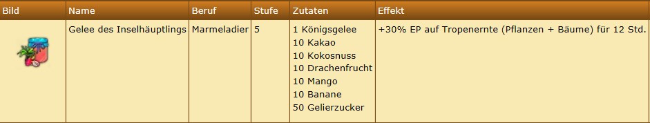 Gelee des Inselhäuptlings.jpg