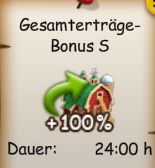 Gesamterträge S.png