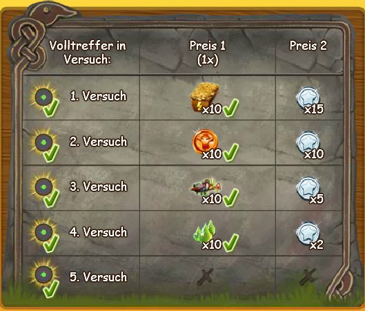 Gewinntafel grüne Häkchen Geschenk.jpg