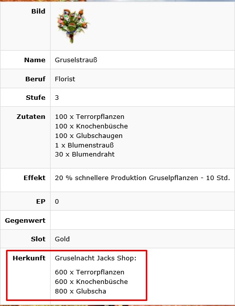 Gruselstrauß.jpg