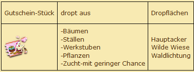 Gutscheinstück.PNG