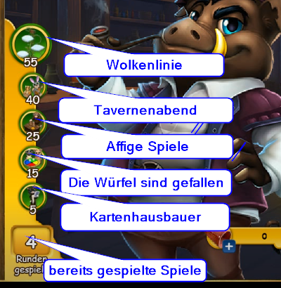 HauptgewinneFortschritsbalken.png