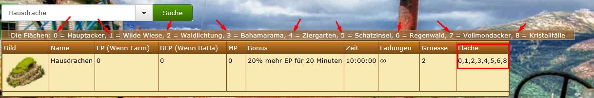 Hausdrache wo aufstellen.jpg