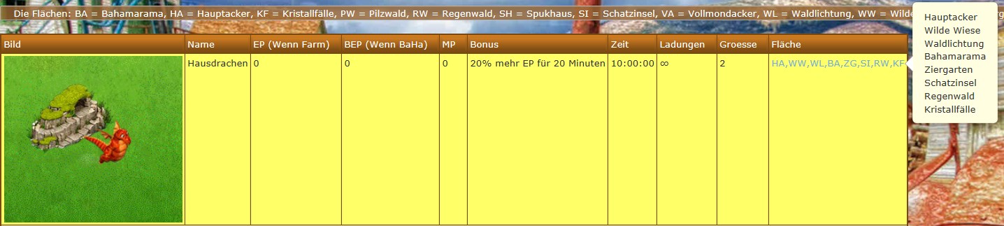 Hausdrache wo platzierbar.jpg
