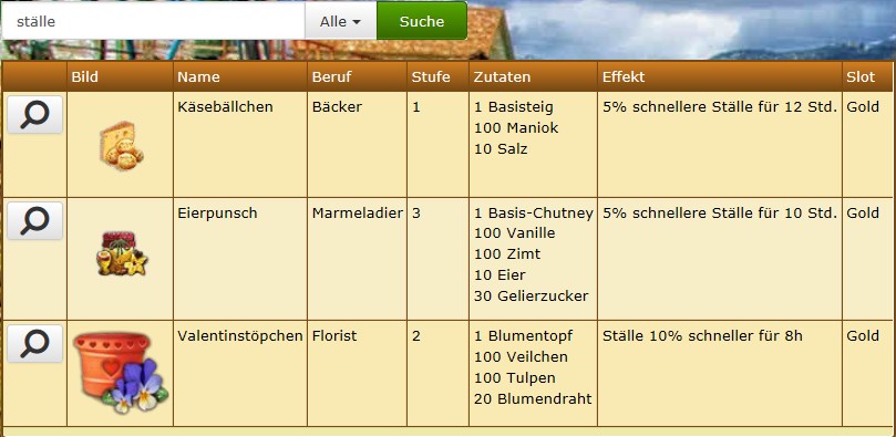HWP für Ställe Zeitverkürzung.jpg