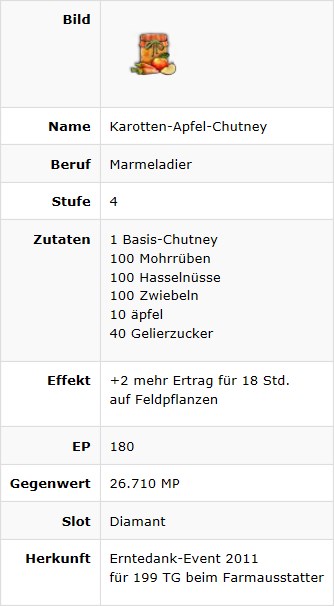 KAC Beschreibung.jpg