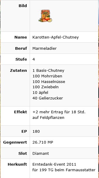 KAC HWP Liste.jpg