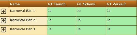 Karnevalbär Upgrades beim G&T.jpg