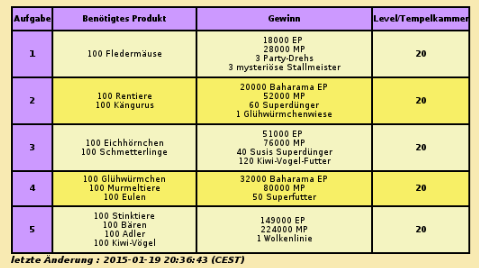 Kistenteufel.png