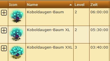Koboldaugen Baum Laufzeit.jpg